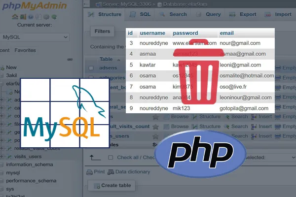 كود php لحذف البيانات من الجدول بقاعدة بيانات mysql