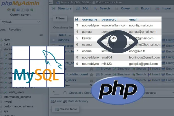 كود php لعرض البيانات من داخل الجدول بقاعدة بيانات mysql