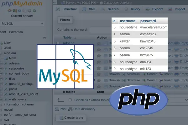 كود php لمعرفة عدد الصفوف بالجدول داخل قاعدة بيانات mysql