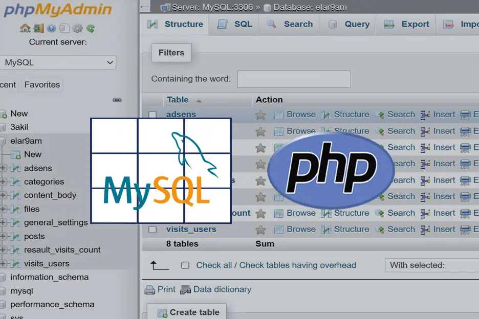 تحميل كود php لإنشاء جدول جديد داخل قاعدة بيانات mysql