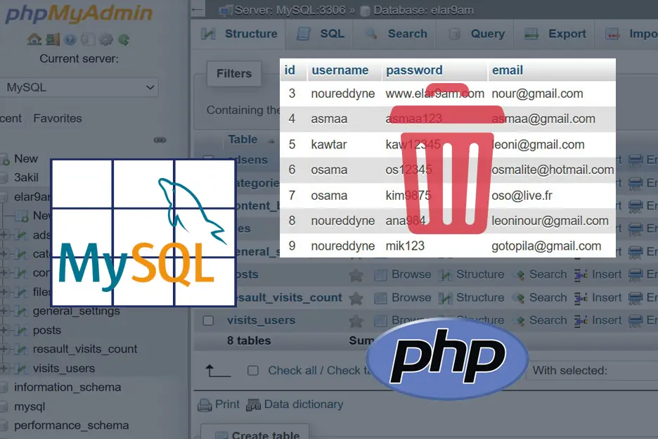 كود php لحذف البيانات من الجدول بقاعدة بيانات mysql