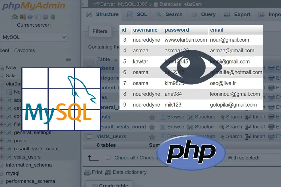 كود php لعرض البيانات من داخل الجدول بقاعدة بيانات mysql