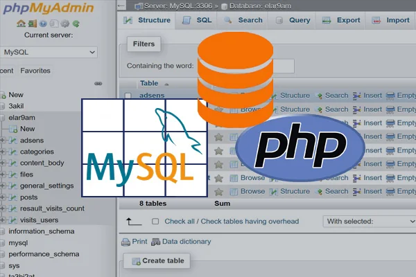كود php لإدخال البيانات إلى الجدول داخل قاعدة بيانات mysql