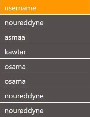 elar9am_newtable النتيجة 1